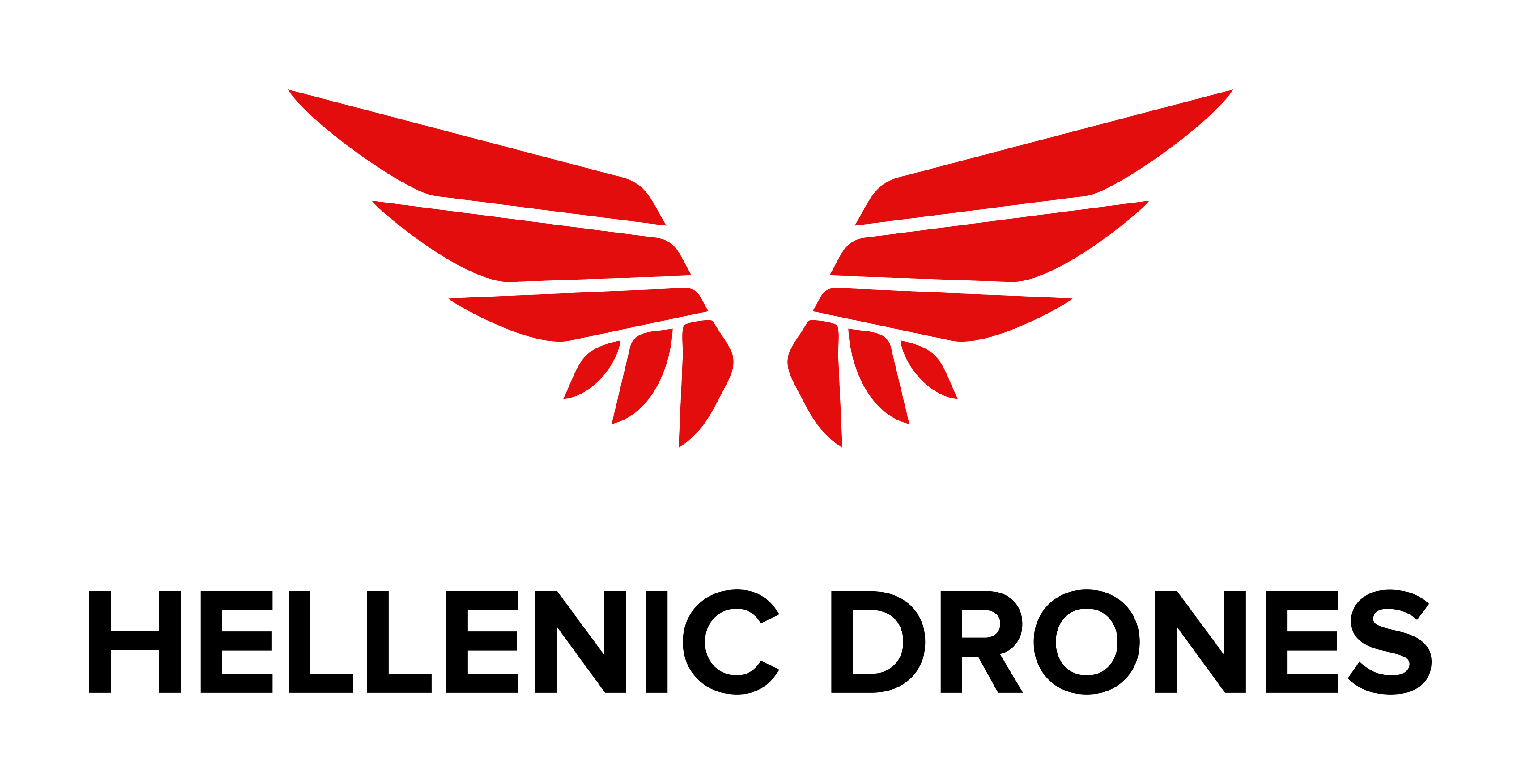 Safety Management System (SMS)-Awareness and Practical Safety Management for EASA Remote Pilots